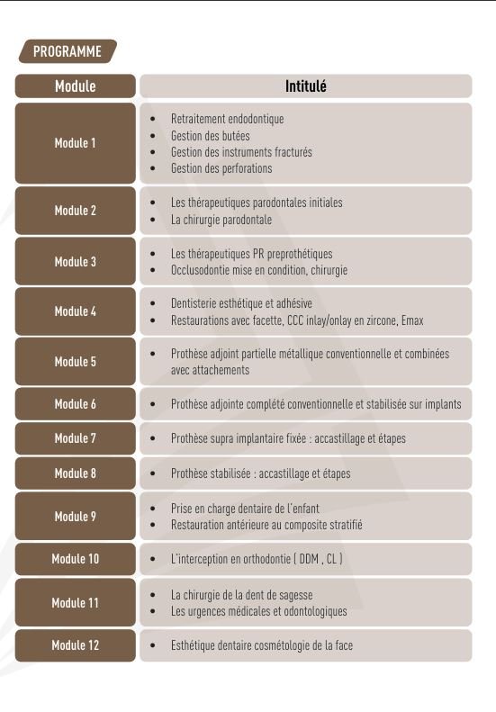 DU Prothèse Odontologique Et Techniques Avancées