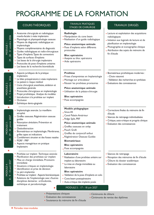 D.U Européen Clinique D'Implantologie Chirurgicale Et Prothétique