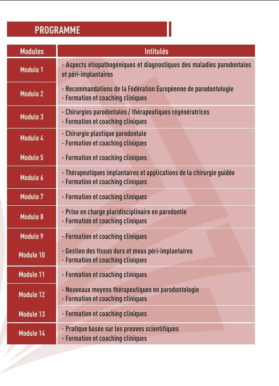 DU En Parodontologie et de Chirurgie Péri-implantite