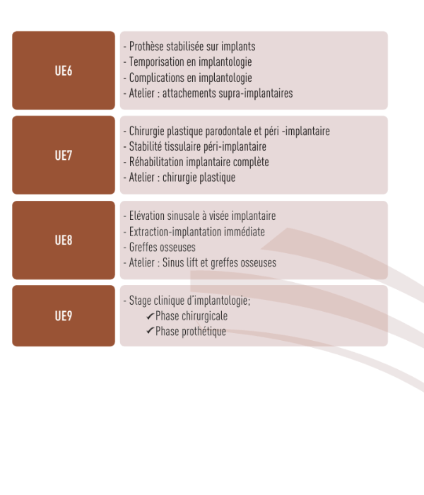 (UIASS) D.U. Chirurgie orale et implantologie