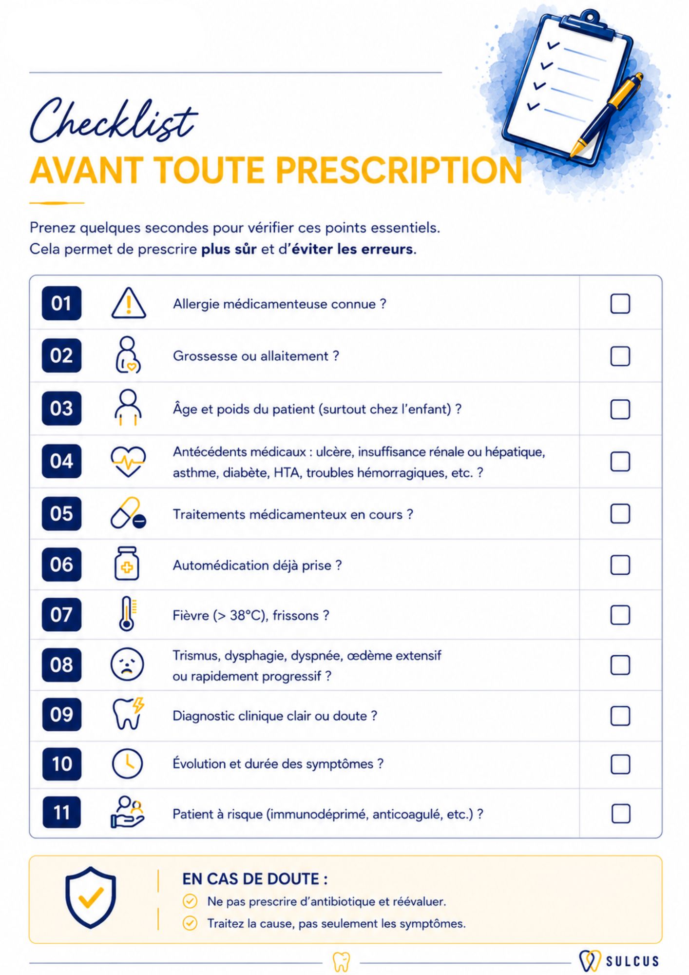 Prescrire En Confiance – Image 4