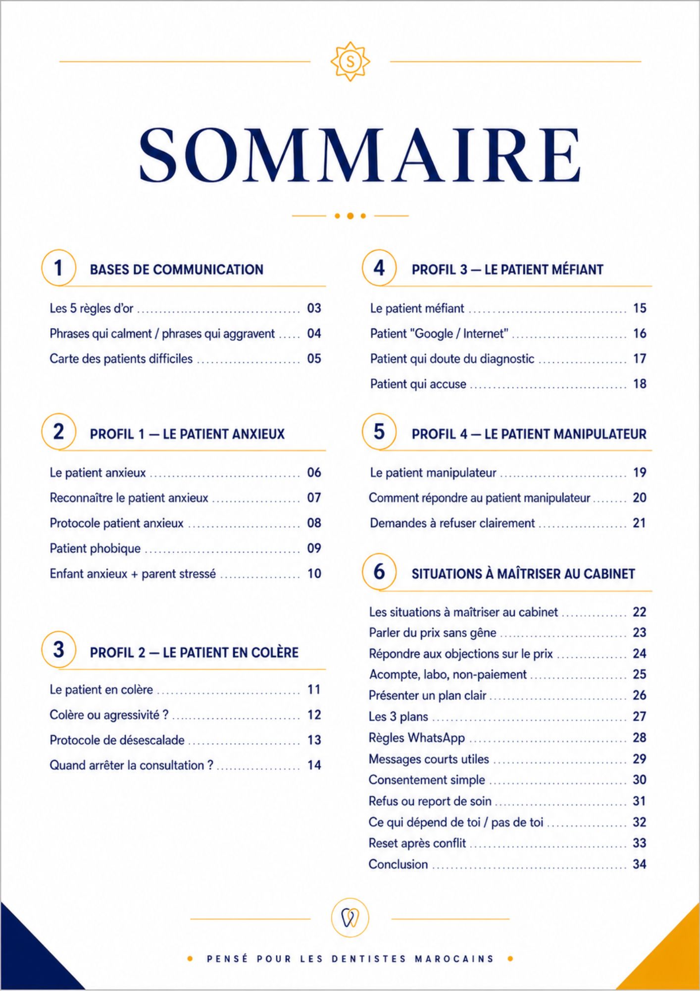 Patients Difficiles au Cabinet Dentaire – Image 3
