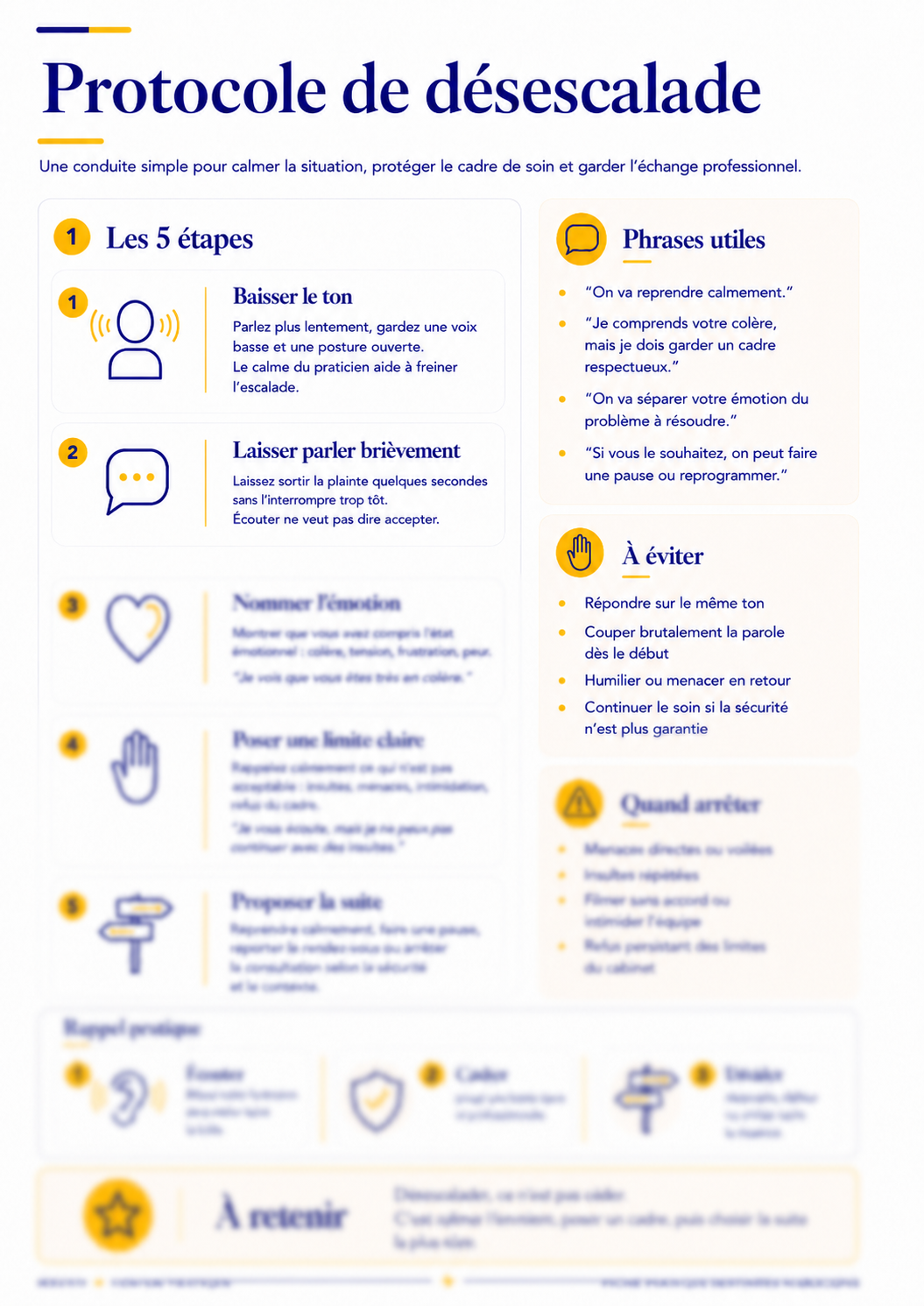 Patients Difficiles au Cabinet Dentaire – Image 5